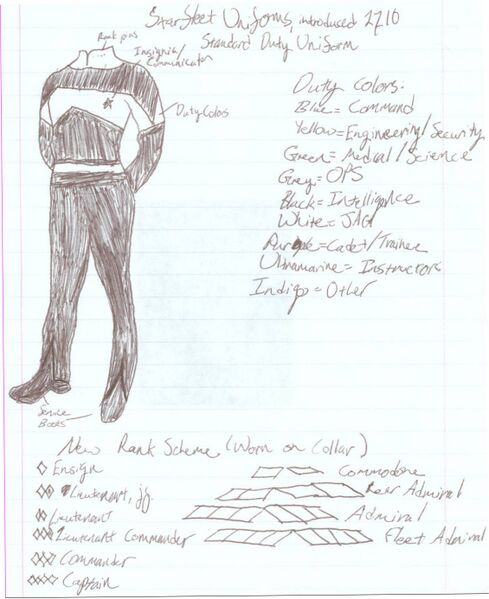 File:Standard Uniform.jpg