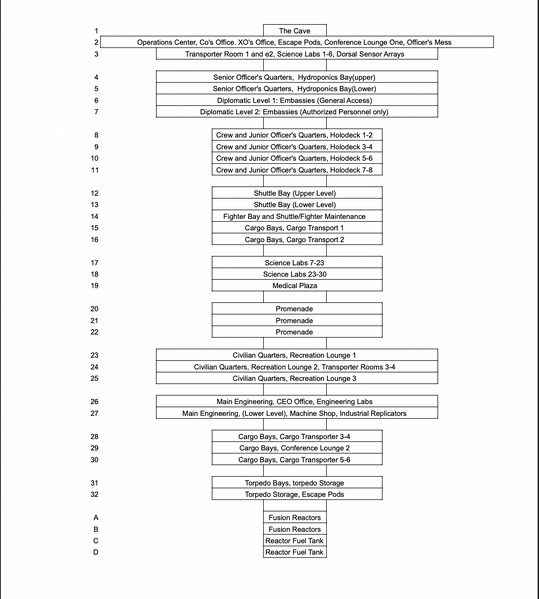 File:Starbase Freedom.png