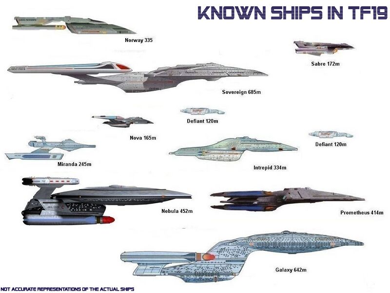 File:Profile TF19.jpg