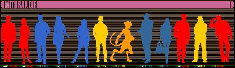 File:MithLineUp.jpg