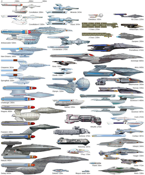 File:The federation fleet.png