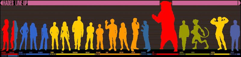 File:Hades Crew Line Up.jpg